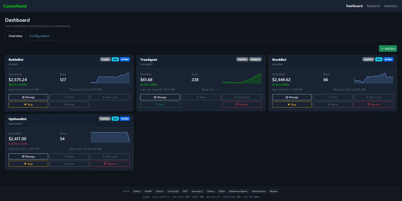 Cursorhood dashboard showing several bots at once, each with its own asset class, portfolio, and scheduler.